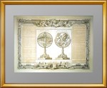 Небесные глобусы. 1770г. Музейный экземпляр. Старинная гравюра - ВИП подарок