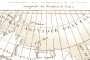 Дальний Bосток и американская Россия (Аляска). 1838г. Дювотне. Антикварная карта