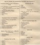 1897г. История военной униформы 1 (XVII — XVIII веков). Антикварная хромолитография
