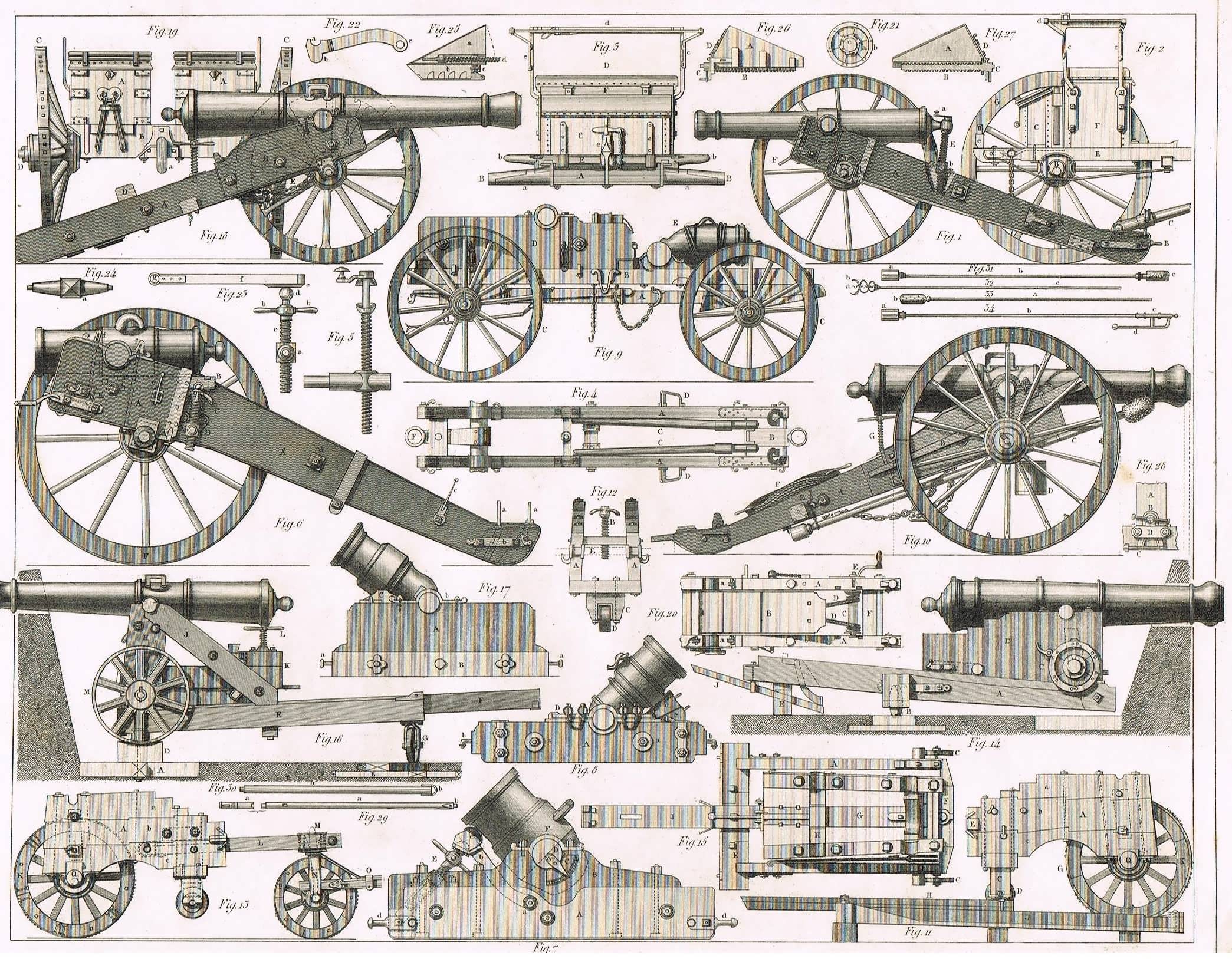 Старинные пушки чертежи
