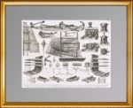 История флота. 1870г. Военный корабль: якоря, паруса, конструкция корпуса