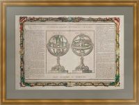 Небесные сферы. 1786г. Луи Брион де ла Тур. Старинная гравюра