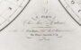 Карта Мира. 1854г. Русская Аляска. Старинная карта - антикварный подарок