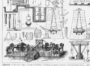 Военное дело. Баллистика, изготовление орудий. 1850г. Старинная гравюра