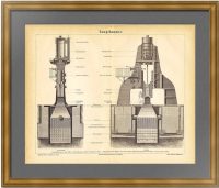 Паровой молот. 1876г. Антикварная гравюра - оригинальный подарок металлургу, машиностроителю