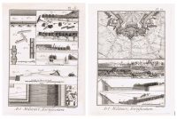 1778 Искусство войны - фортификация Pl. 16 и Pl. 17