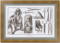 Хирургия Pl. 11 и 12. Урология. 1779г. Оригинальная гравюра – антикварный подарок медику, врачу-урологу