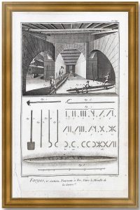 Металлургия, выплавка чугуна. 1765г. Антикварная гравюра - подарок металлургу