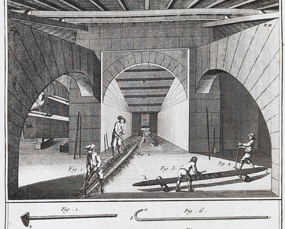 Металлургия, выплавка чугуна. 1765г. Антикварная гравюра - подарок металлургу Металлургия, выплавка чугуна. 1765г. Антикварная гравюра - подарок металлургу