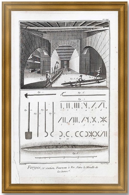 Металлургия, выплавка чугуна. 1765г. Антикварная гравюра - подарок металлургу Металлургия, выплавка чугуна. 1765г. Антикварная гравюра - подарок металлургу