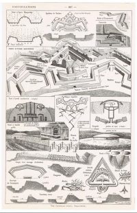 Искусство войны - фортификация. 1922г. Старинная литография Искусство войны - фортификация. 1922г. Старинная литография