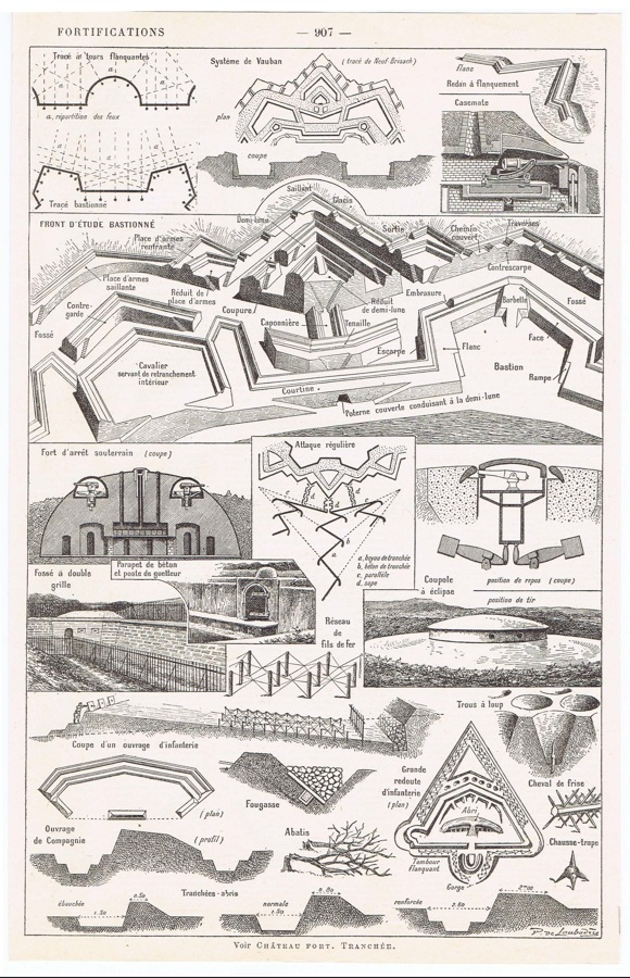 Искусство войны - фортификация. 1922г. Старинная литография Искусство войны - фортификация. 1922г. Старинная литография
